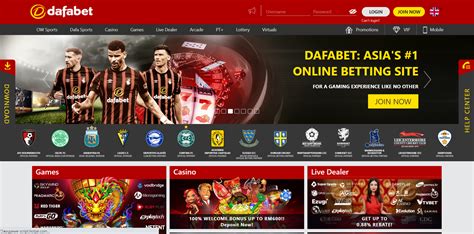 dafabet danhbai123
